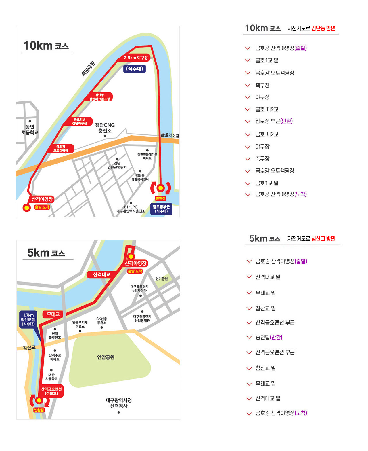 대회코스